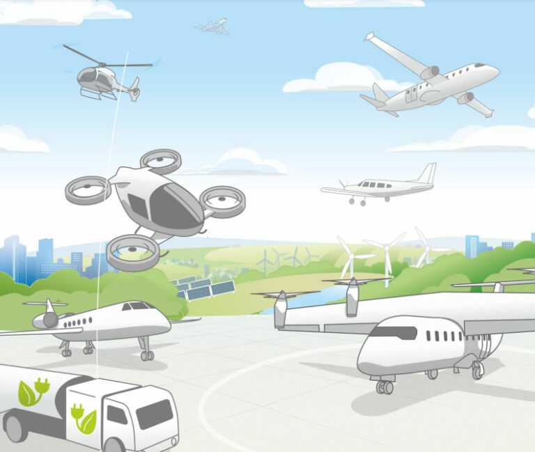 Report on the Development Pathways for Aviation up to 2050
